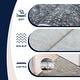 preview thumbnail 8 of 6, Petunia Distressed All-Over Floral Border Non-Slip Machine-Washable Rug