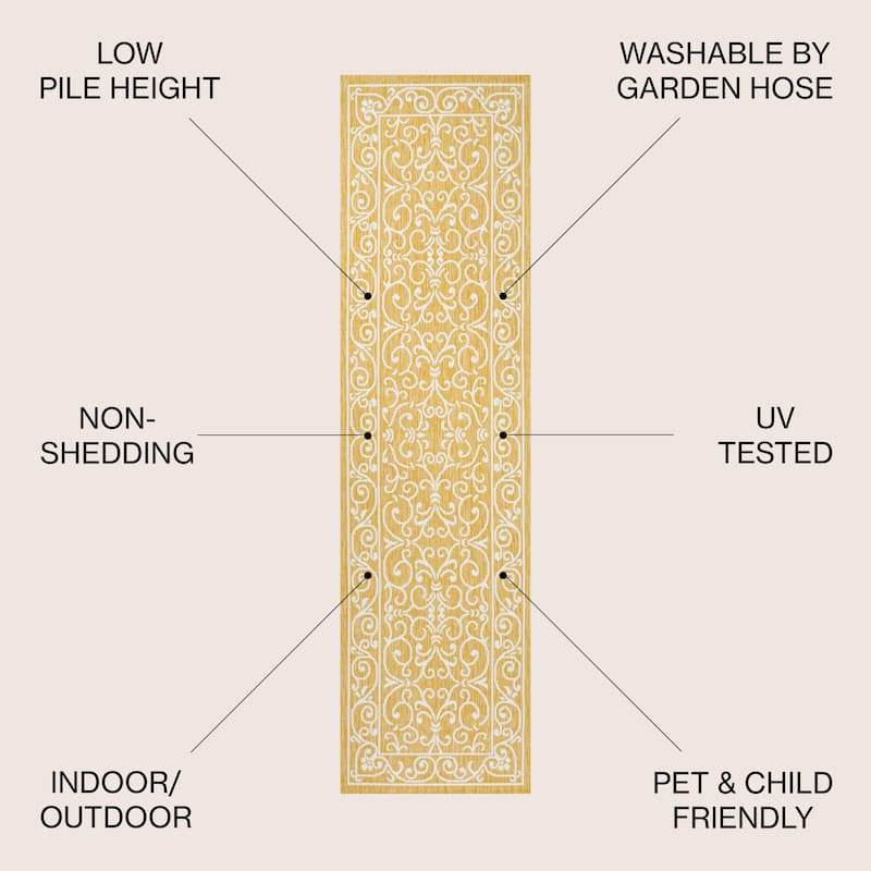 JONATHAN Y Filigree Textured Weave Indoor/Outdoor Area Rug