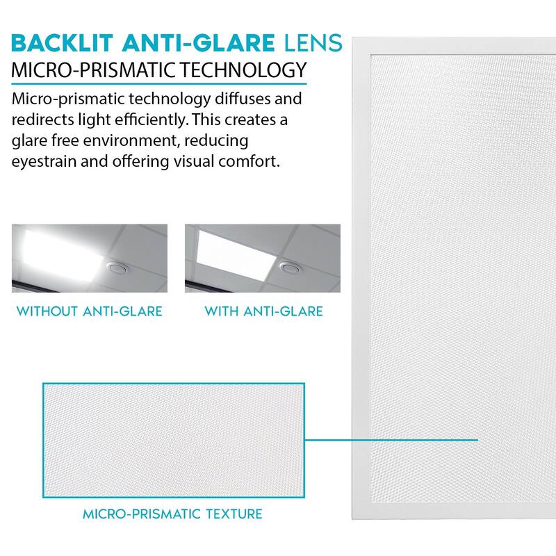 Luxrite 2x2 FT LED Flat Panel Light, 30/35/40W, 3 CCT 4000K-6500K, 3750/4375/5000 Lumens, 0-10V Dimmable, ETL DLC 2-Pack