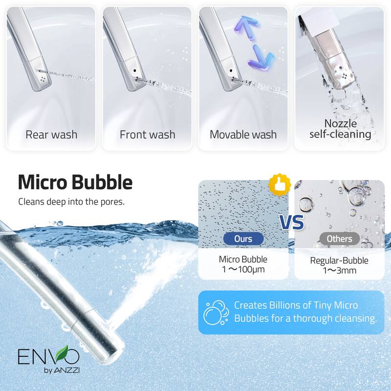 ENVO Dia Series 1.28 GPF 1-piece Auto Open Smart Bidet Toilet in White with Dual Flush, Heated Seat, and Foot Sensor