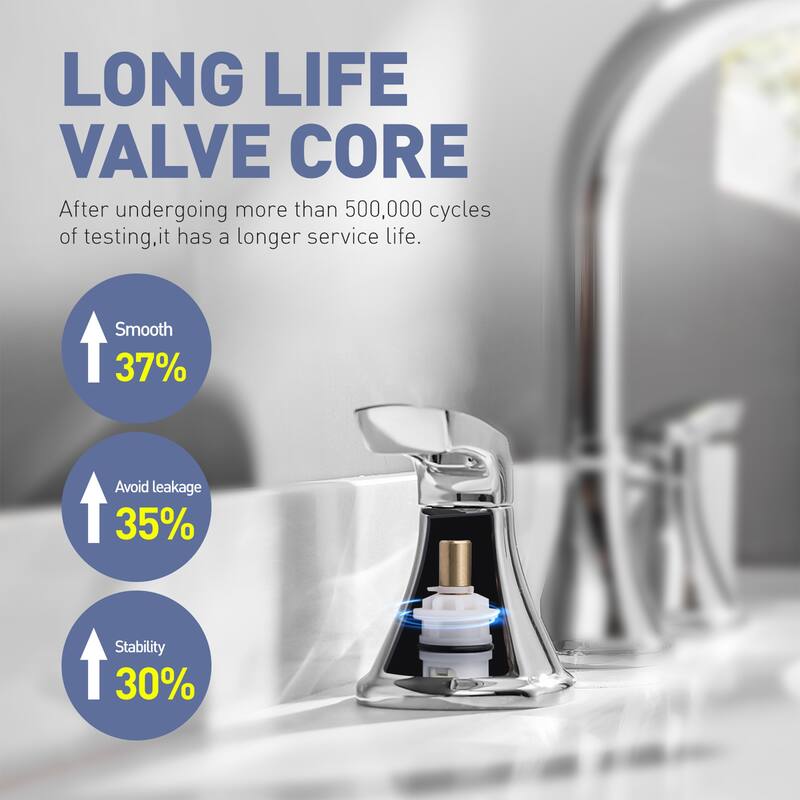 8 Inch Widespread Bathroom Faucet for Sink Deck Mounted Lavatory Vanity Faucet 2 Handle Bathroom Sink Faucet with Pop-up Drain