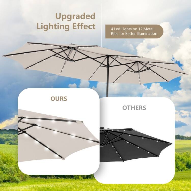 15FT Double Sided Patio Umbrella with LED Lights and Hand Crank Canopy