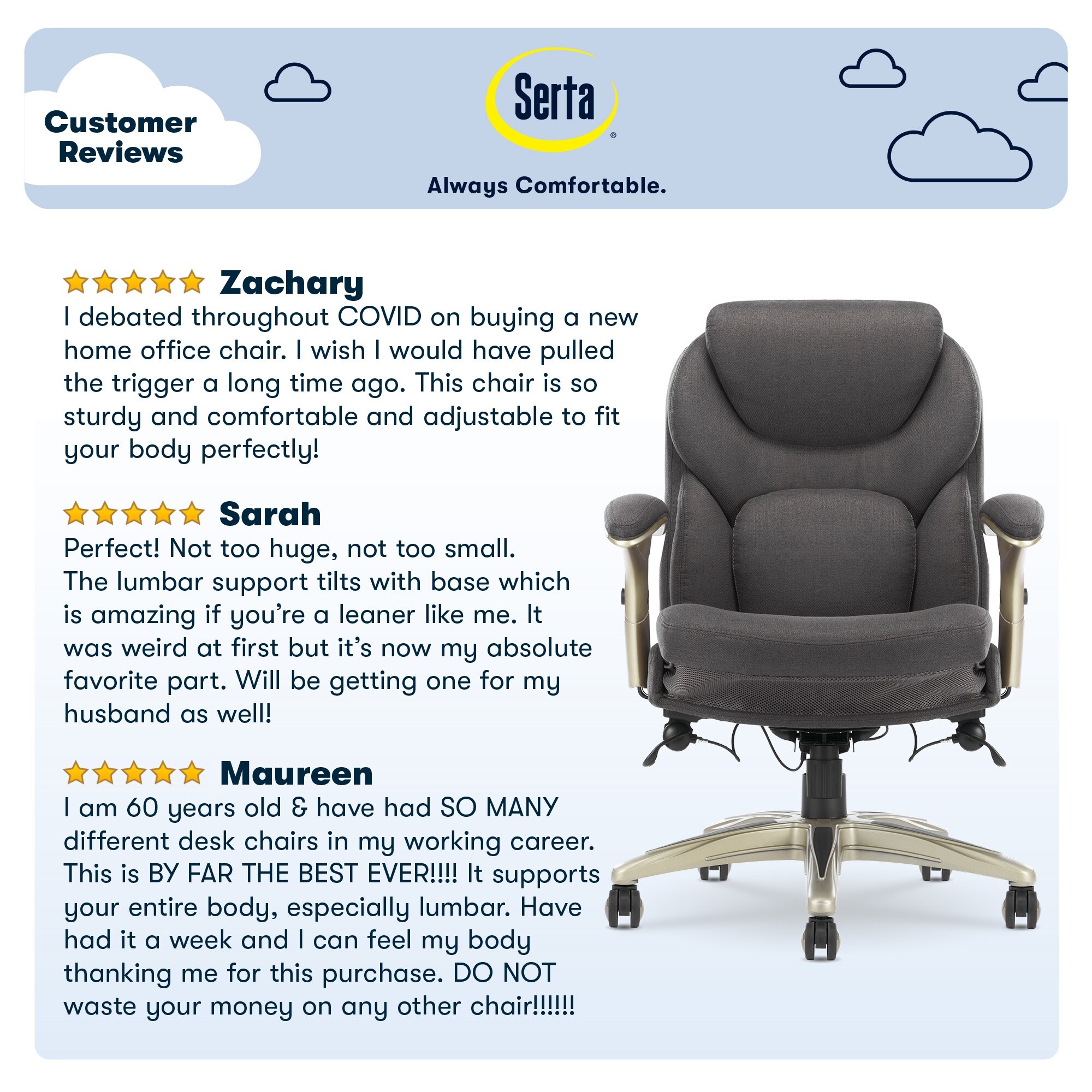 Serta works ergonomic 2025 executive office chair review