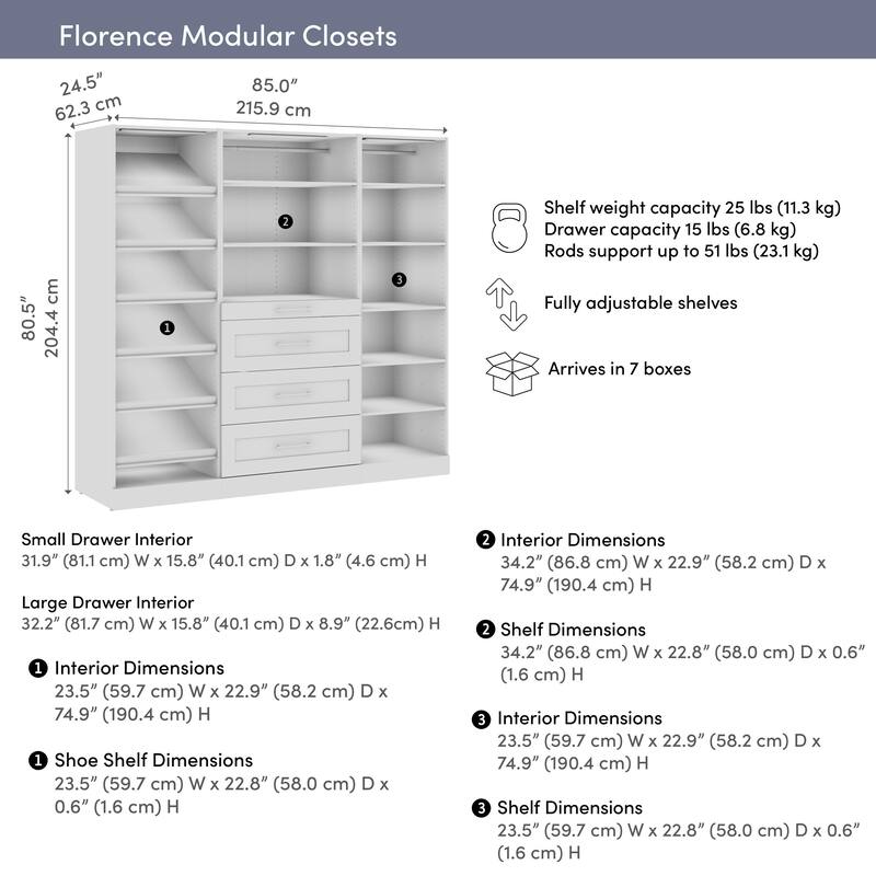 Bestar Florence 85W x 25D Closet System with Drawers, Shaker