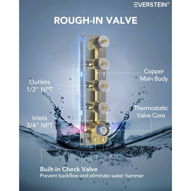 20" Thermostatic Shower System, 64-Color LED Mood Lighting 2-Functions Shower Head with Bluetooth Music & 3 Body Jets