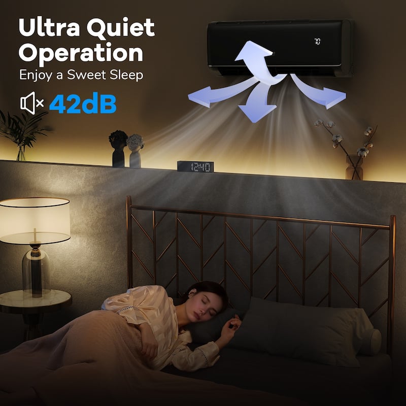 Gymax 24000 BTU Mini Split Air Conditioner & Heater 21 SEER2 208-230V