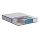 preview thumbnail 5 of 10, Kingsdown Prime Parkman Firm Innerspring Multi-Layered Comfort Cool Quilted Top 12-Inch Luxury Mattress with Set Option