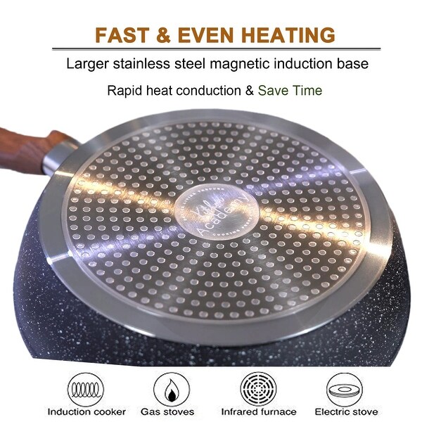 Induction oven pans store