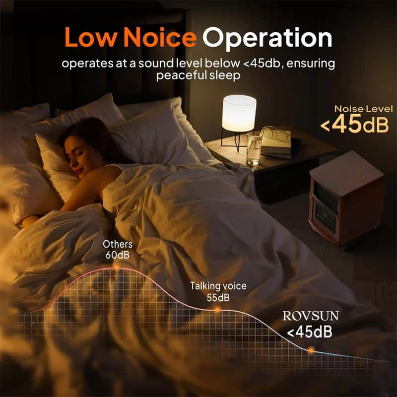 1500-Watt Infrared Quartz Wood Cabinet Electric Space Heater with Remote Control