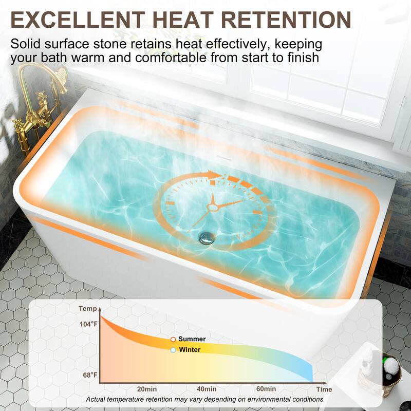 59 in. Freestanding Acrylic Soaking Bathtub, Modern Rectangular Design with Included Drainer