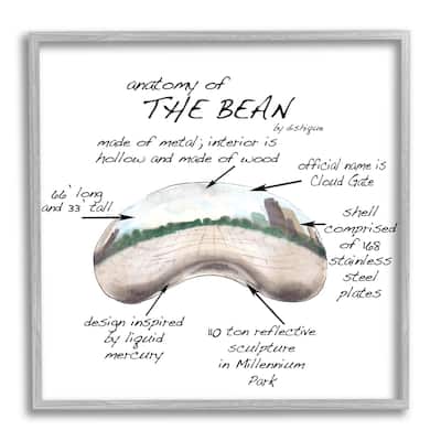 Stupell Cloud Gate Chicago Bean Sculpture Educational Chart Diagram Framed Wall Art, Design by Dishique - Beige
