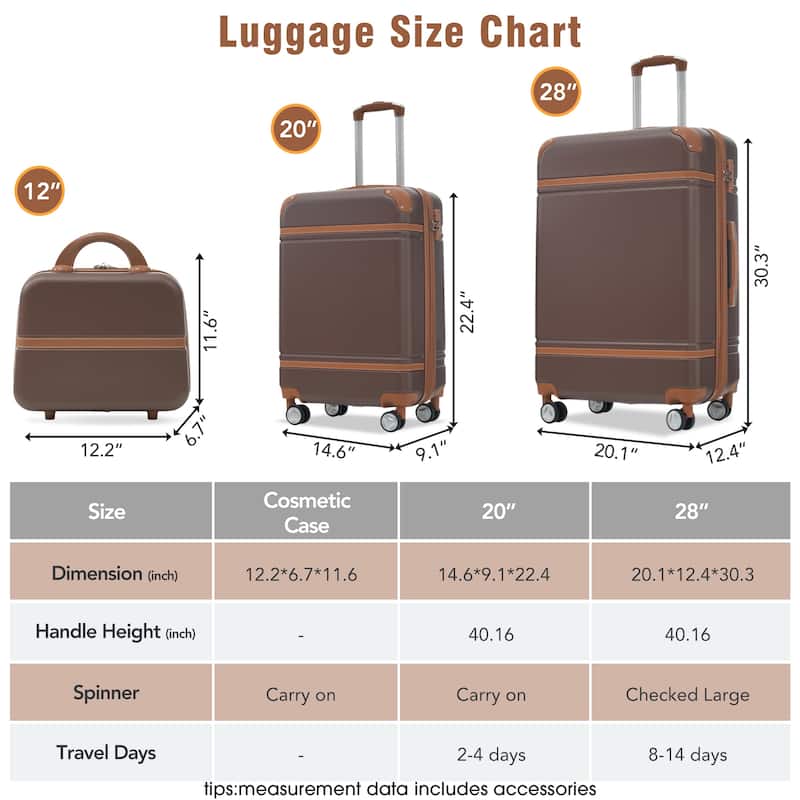 3-Piece, 20, 28-Inch Modern Luggage Sets, Hard-shell Luggage with 1 Makeup Bag TSA Lock, for Boarding Travel, Brown