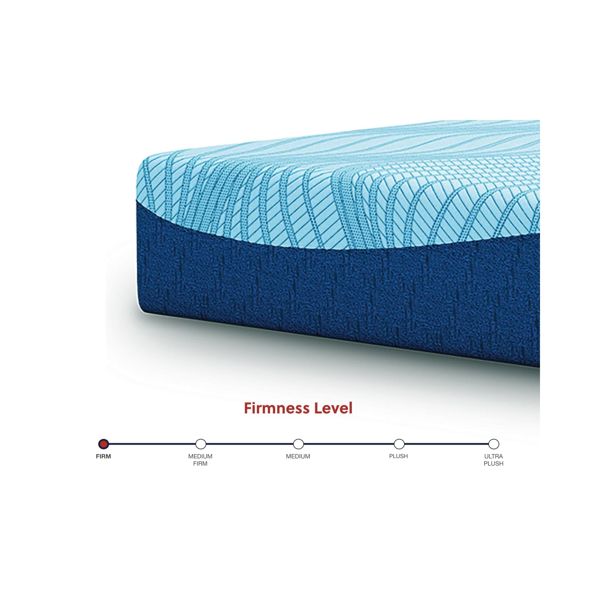 Signature Design by Ashley Peak 2.0 12 Memory Foam Light Blue