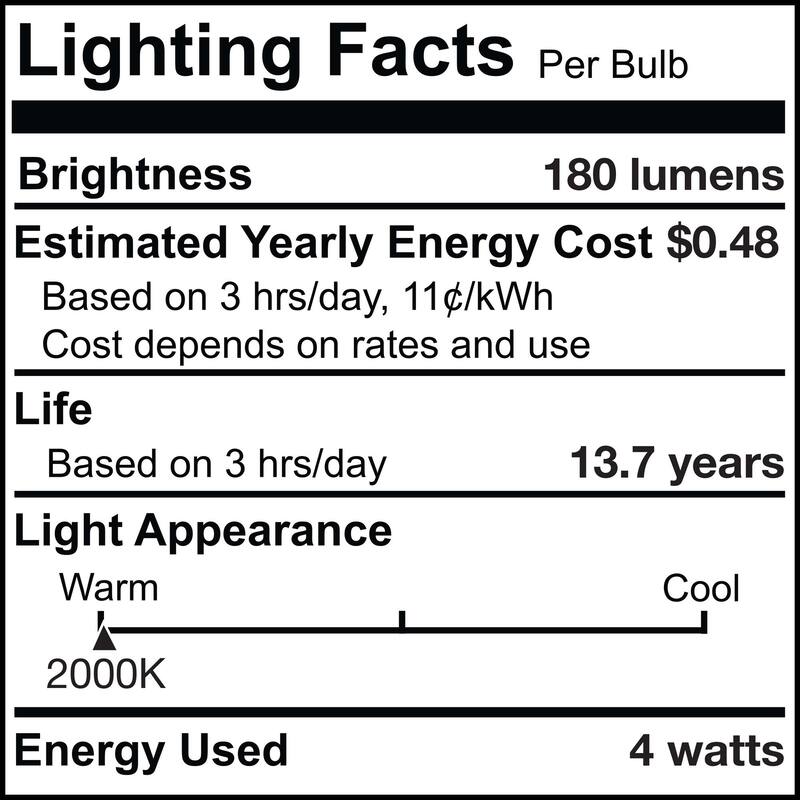 Bulbrite Single 4 Watt Dimmable Antique Grand Nostalgic Droplet Medium (E26) LED Bulb - Amber Light