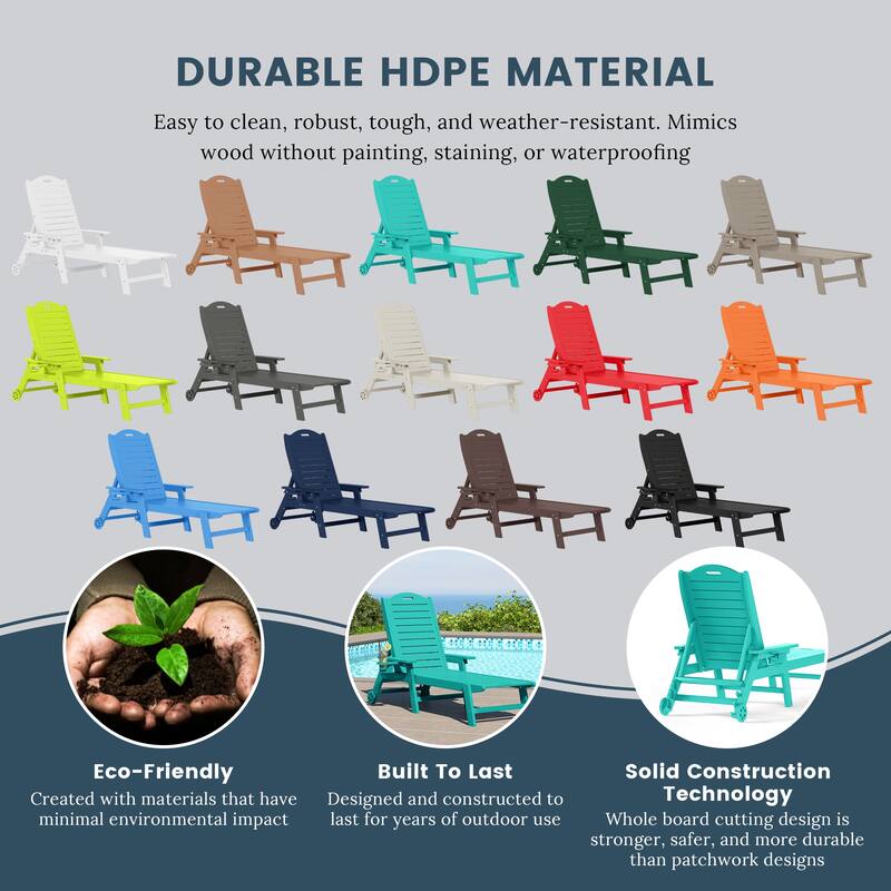 Brighton Outdoor Poly Reclining Chaise Lounge with Wheels & Cup Holder