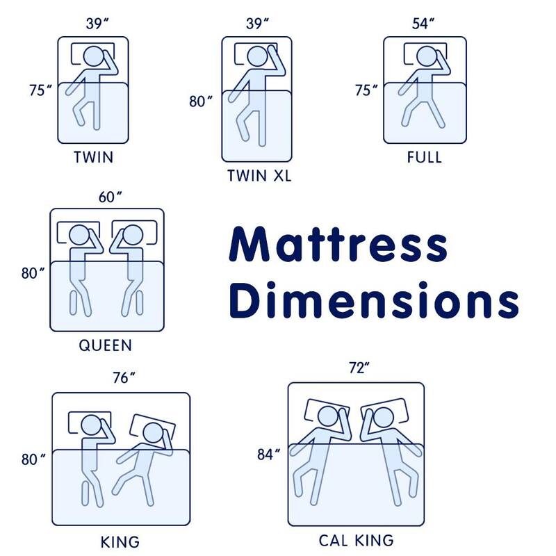Subrtex 12-inch Gel-Infused Memory Foam Bed Mattress With Cover