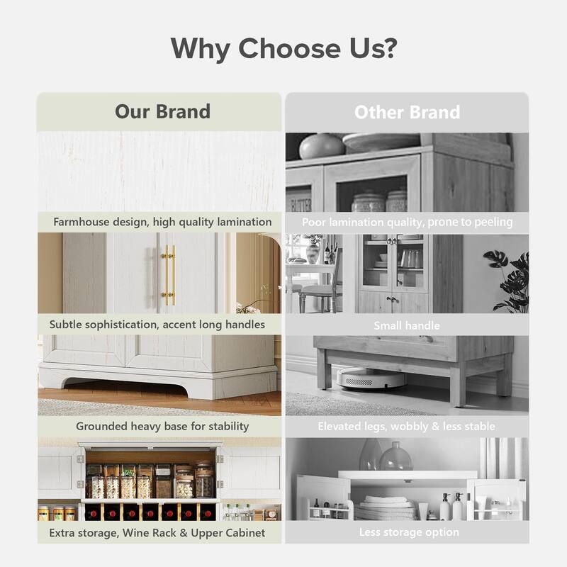 Roomfitters 78" Tall Farmhouse Kitchen Pantry Cabinet with 8 Door Shelves, Wine Rack & Hidden Drawer