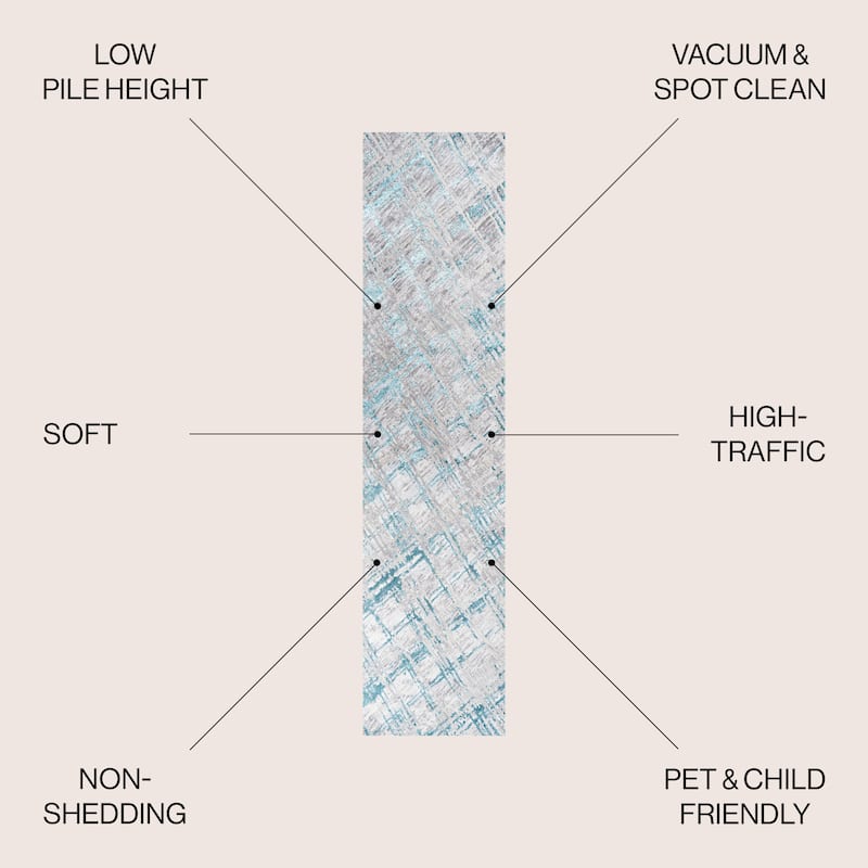 JONATHAN Y Tidal Modern Abstract Area Rug