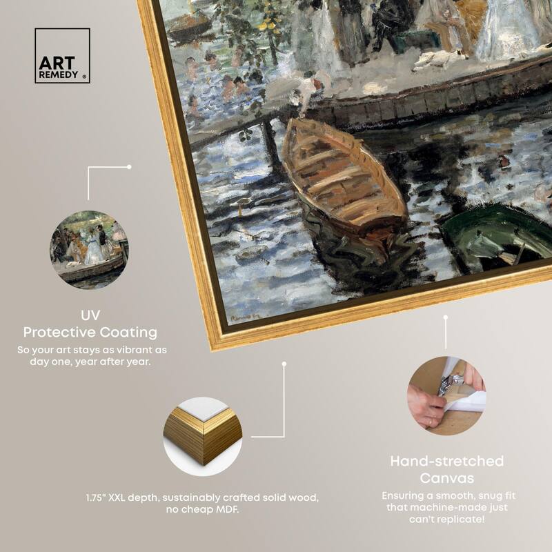 La Grenouillere 1869 Canvas by Art Remedy