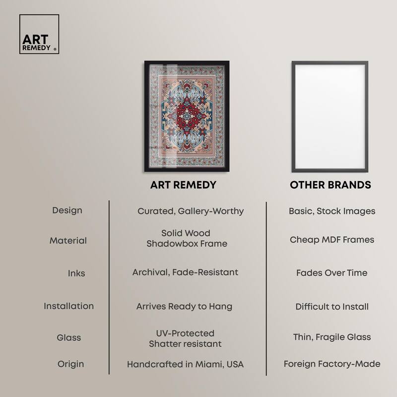 Ornamental bloom Shadowbox by Art Remedy