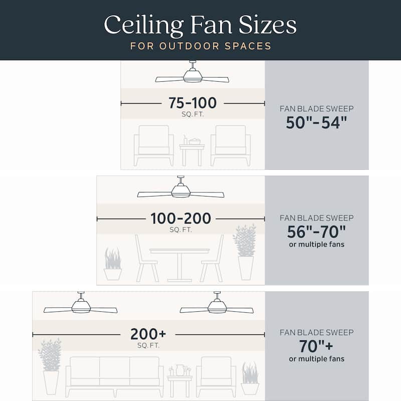 Kichler Lighting Loa 80 Inch Ceiling Fan with Satin Etch Glass in Satin Natural Bronze with Satin Natural Bronze Blades