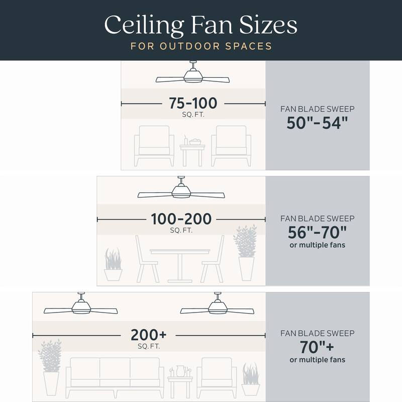 Kichler Lighting Mylo 80 Inch WeatherPlus Ceiling Fan with Satin Etch Cased Opal Glass