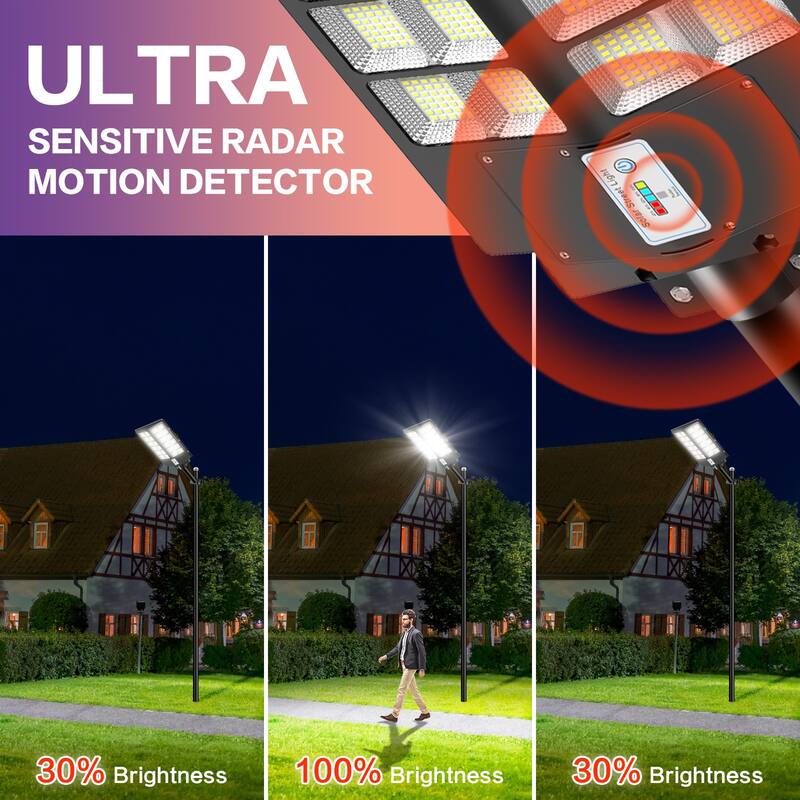 Solar Street Light 450000LM LED Solar Flood Lights Outdoor with Remote Control - 4200W