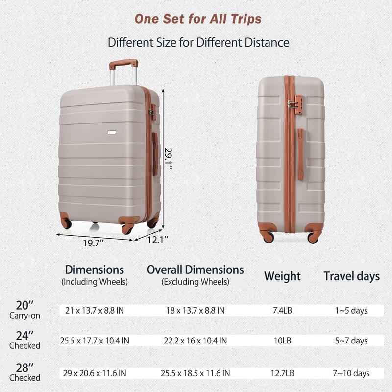 Luggage Sets New Model ABS Hardshell Three-pcs Clearance Luggage Hardside Lightweight Durable Suitcase sets