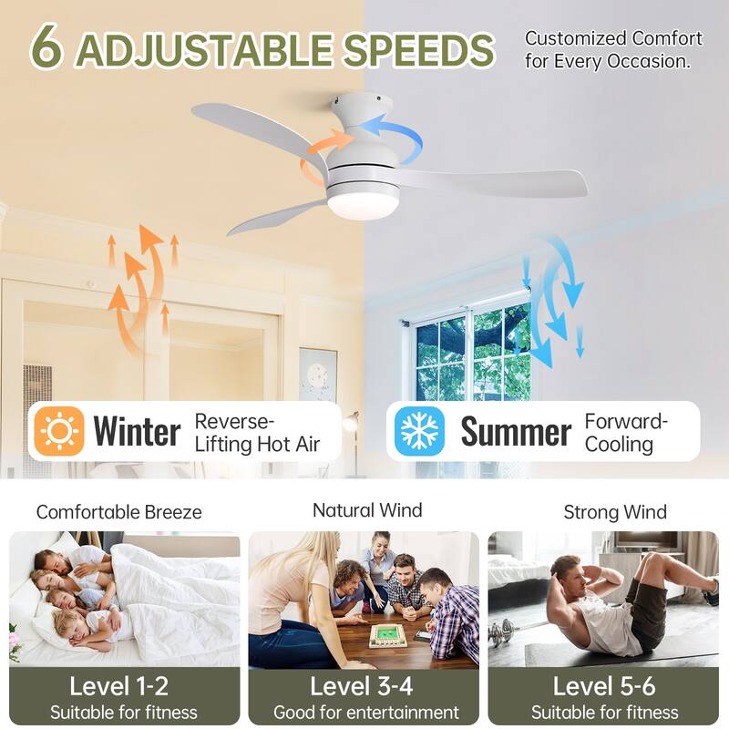 52 Inch Ceiling Fan With Light and Remote Brushed Nickel Low Profile Ceiling Fan 6 Wind Speed - 52in