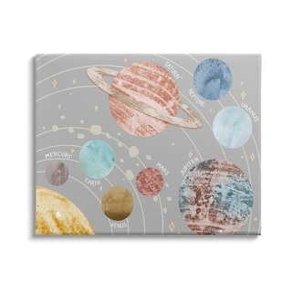 Stupell Kids' Outer Space Planets Abstract Pattern Solar System Canvas ...