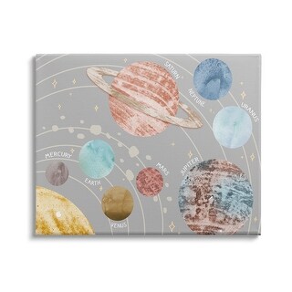 Stupell Kids' Outer Space Planets Abstract Pattern Solar System Canvas ...