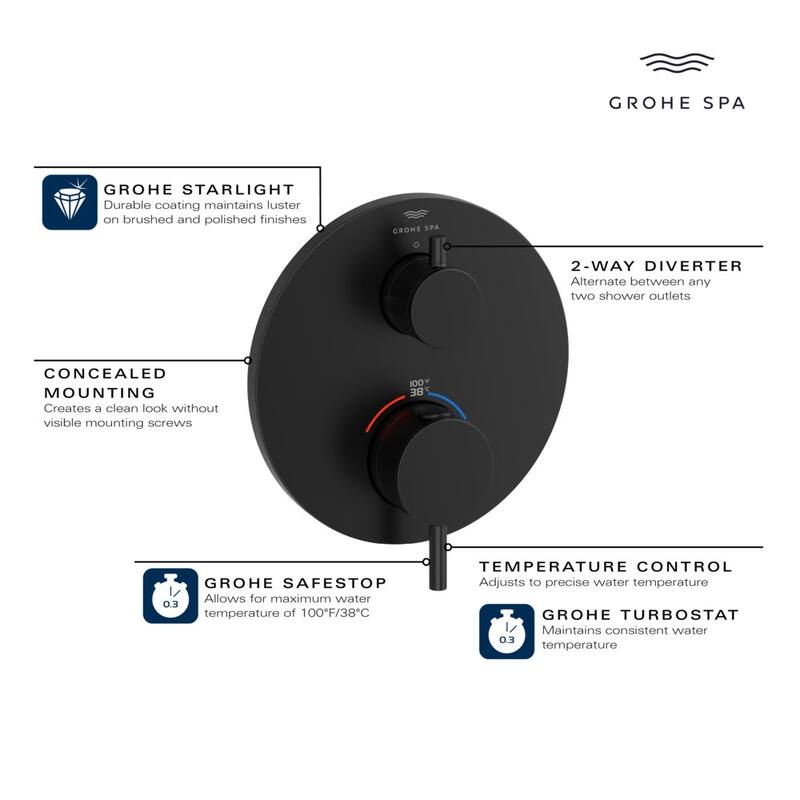 Grohe 24 361 Atrio New Two Function Thermostatic Valve Trim Only with