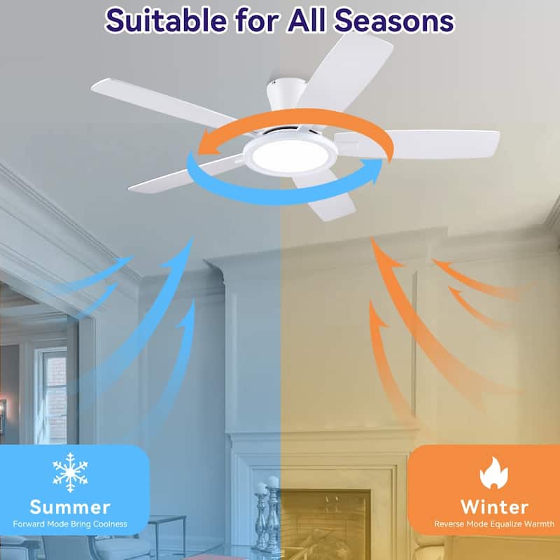 52/54 Inch Flush Mount Low Profile Ceiling Fan with Light,Remote and App Control