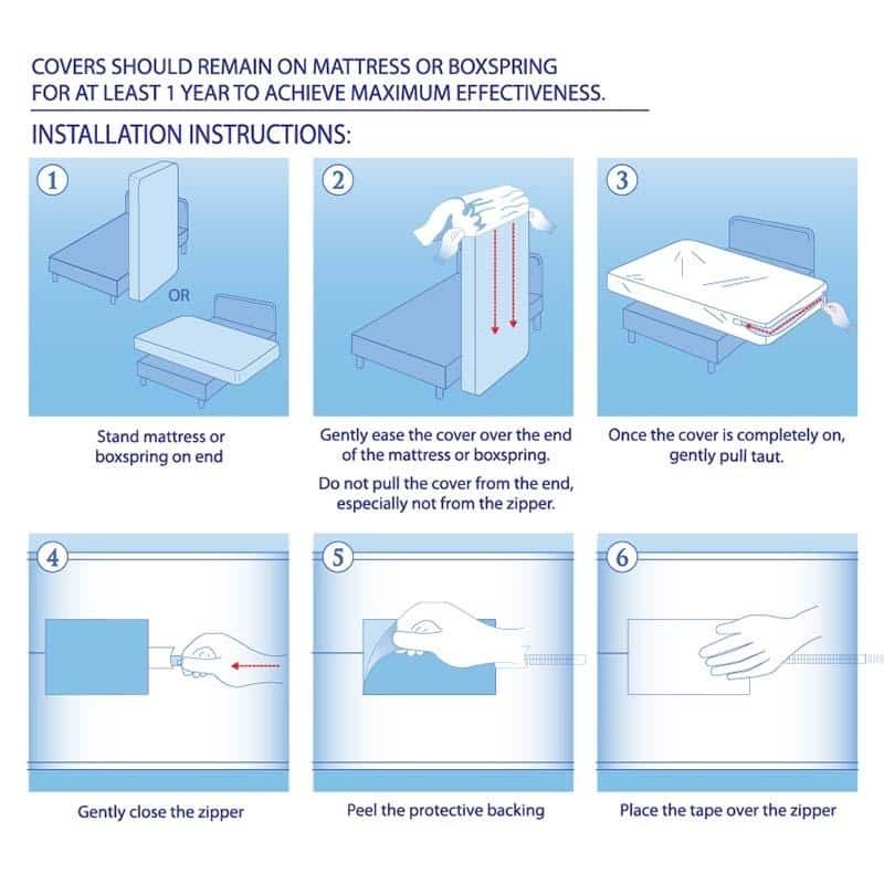 Elite Bed Bug Proof, Dust Mite Proof, Waterproof, Breathable Mattress Encasing / Protector / Cover