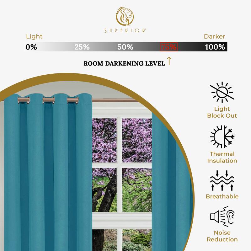 Modern Solid Room Darkening Blackout Curtains, Rod Pocket, Set of 2