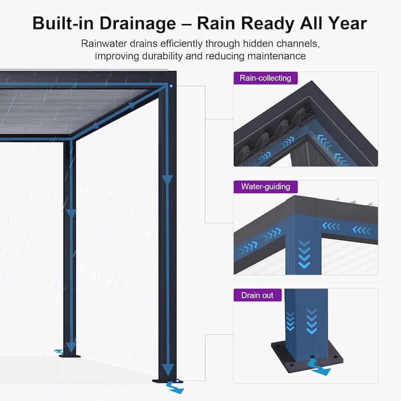 PURPLE LEAF Louvered Pergola Outdoor Aluminum Pergola with Adjustable Roof for Patio Hardtop Gazebo