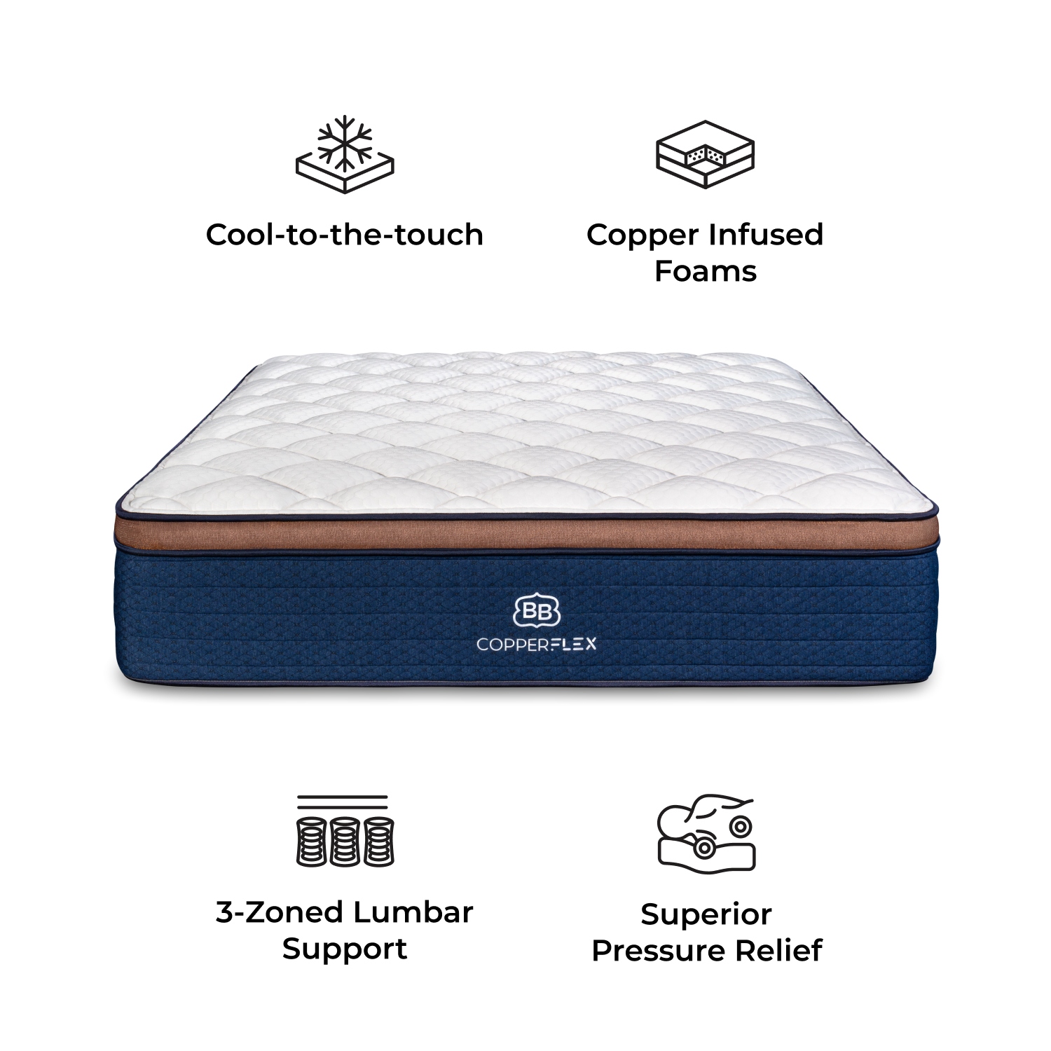 Brooklyn Bedding Copperflex Pro 14