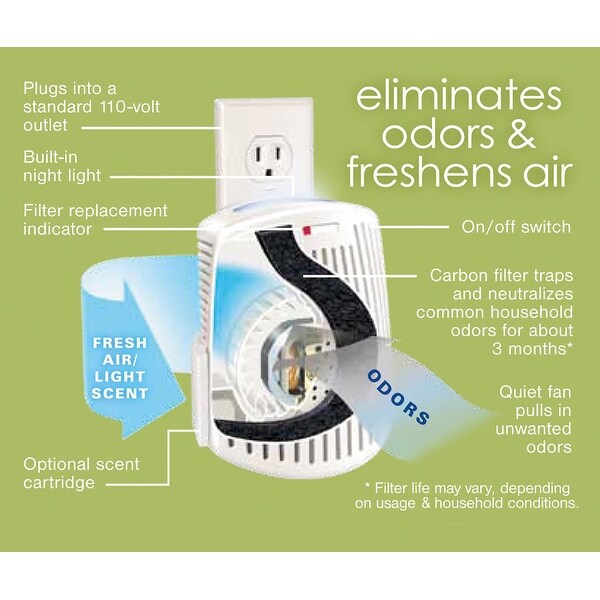 Hamilton beach trueair room odor eliminator scent cartridge shop