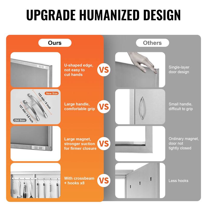 VEVOR BBQ Access Door, Stainless Steel Flush Mount, with Handles and Hooks