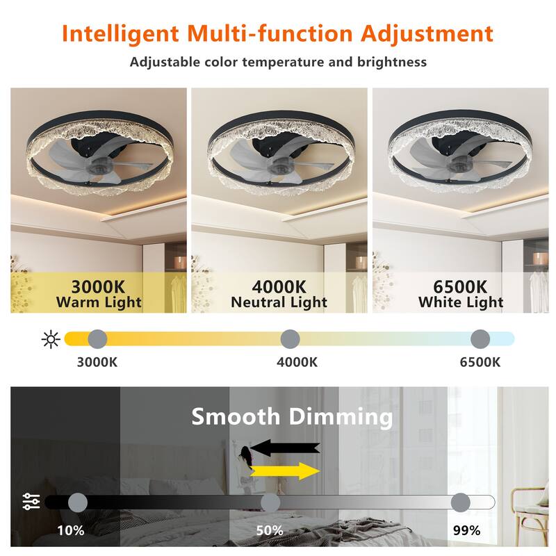 Flush Mount Ceiling Fan with Lights and Remote, 20 Inch Acrylic Light Ring Ceiling Fan Chandelier for Bedroom Living Room
