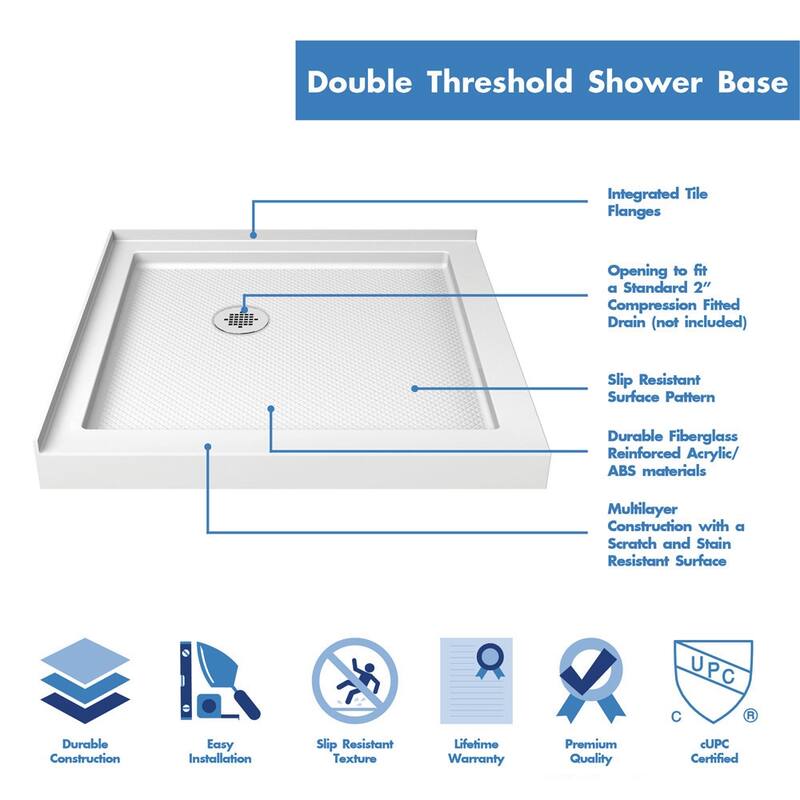 DreamLine SlimLine 42 in. D x 42 in. W x 2 3/4 in. H Double Threshold Shower Base - 42" x 42" - White