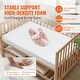 preview thumbnail 2 of 8, White Gel Foam Crib Mattress, Dual-Sided, Waterproof, Breathable - 24x38x3.1 inch
