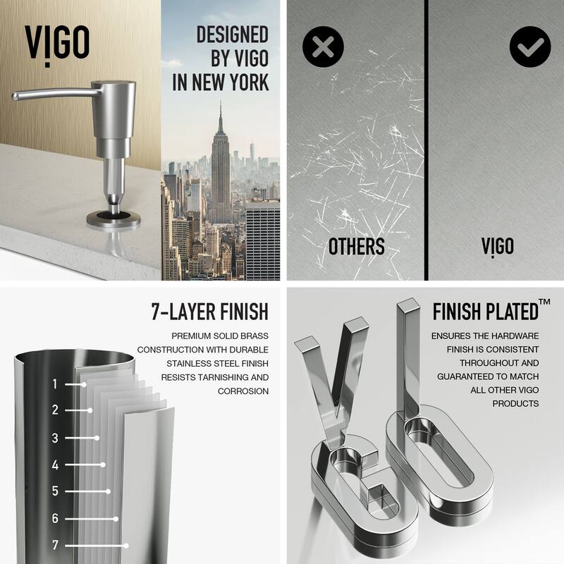 VIGO 10 oz. 1.5" W Kitchen Soap Dispenser