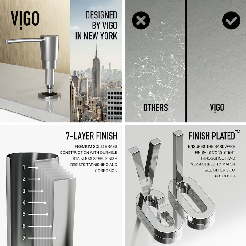 VIGO 10 oz. 1.5" W Kitchen Soap Dispenser