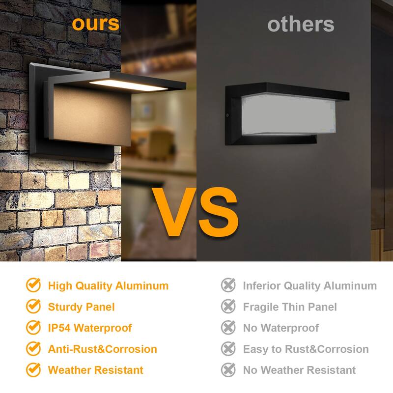 Inowel Wall Light Outdoor LED Lamp Sconce Lantern 10W 680Lm