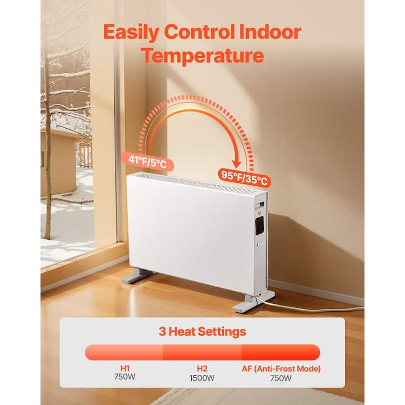 Freestanding or Wall Mounted White 1500W Electric Panel Heater for 15-20㎡ Rooms Remote and Timer - 24.41 x 9.06 x 16.93 in