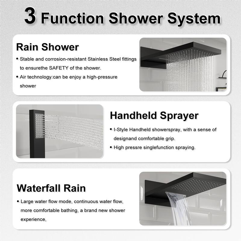 GIVINGTREE Deluxe 22" Wall Mounted Waterfall Rain Shower System (valve Included)