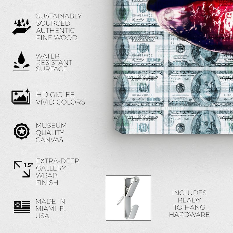 Wynwood Studio Fashion and Glam Put Your Money Where Your Mouth Is Red and Dark Red Modern & Contemporary Wall Art Canvas Print