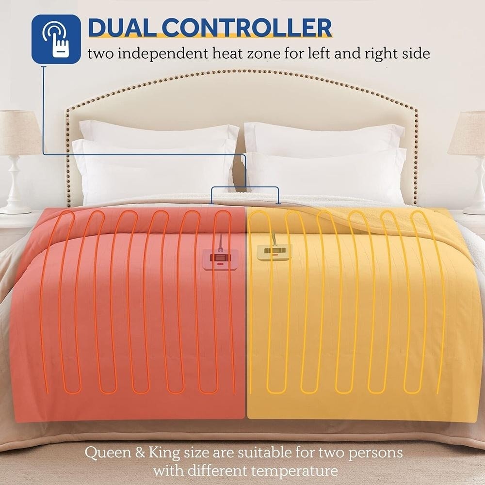 Electric duvet king size new arrivals