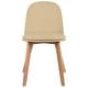 preview thumbnail 60 of 136, Modern Plastic and Wood Dining Chairs (Set of 2)